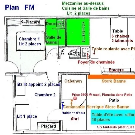 Location Ferme Marine Type 3 Sur Mer *